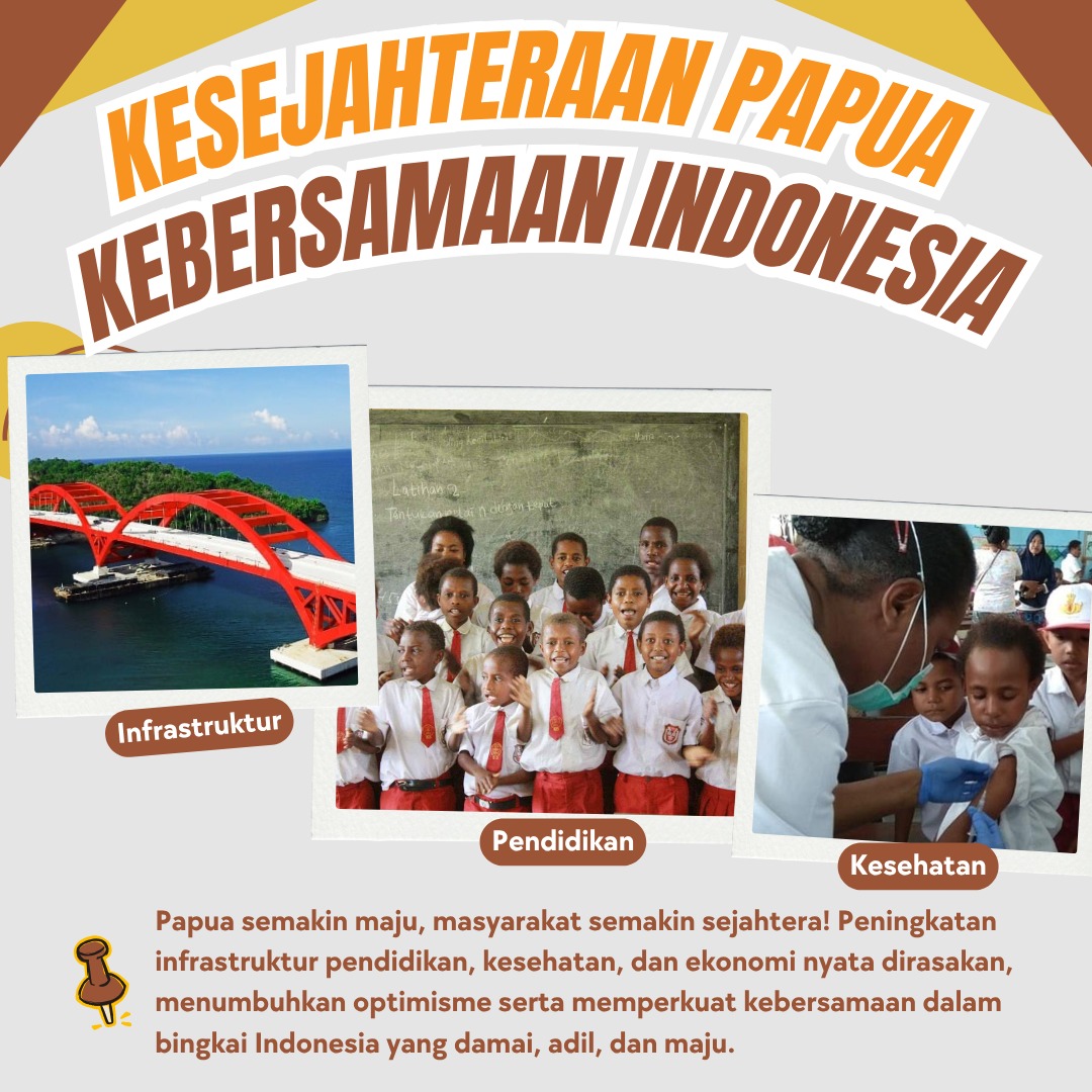 Satgasus Pembangunan Papua